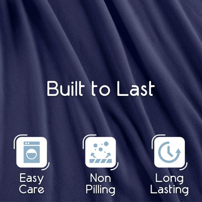 Navy micro fleece blanket with text highlighting durability, easy care, and non-pilling features.