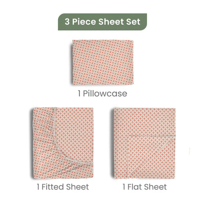 A 3-piece sheet set shown on a white background with labels indicating one pillowcase, one fitted sheet, and one flat sheet. The bedding has an orange base with a repeating small white geometric pattern.