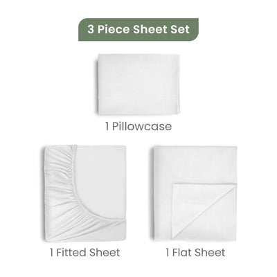 A 3-piece sheet set shown on a white background with labels: 1 pillowcase, 1 fitted sheet, and 1 flat sheet. A green banner at the top reads '3 Piece Sheet Set'.