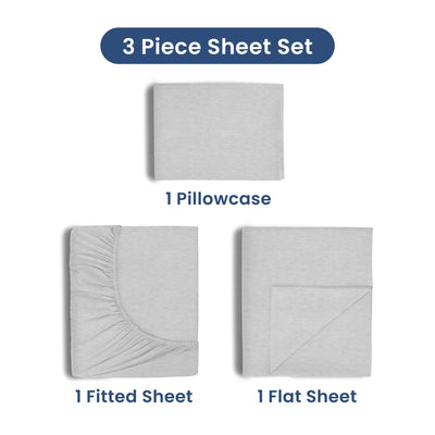 Martex 225 Thread Count Soft Wrinkle Resistant Sheet Set