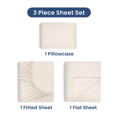 Martex 225 Thread Count Soft Wrinkle Resistant Sheet Set