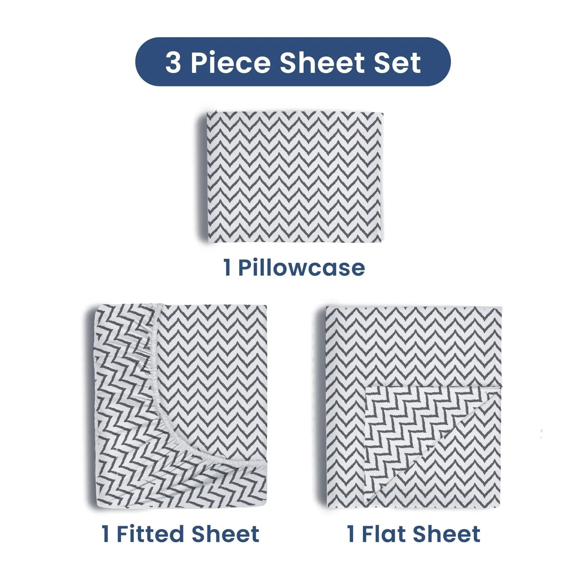 A 3-piece sheet set shown on a white background, including one pillowcase and two fitted sheets. The sheets have a gray and white chevron pattern, with text labels identifying each component.