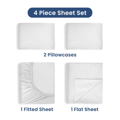 Martex 225 Thread Count Soft Wrinkle Resistant Sheet Set