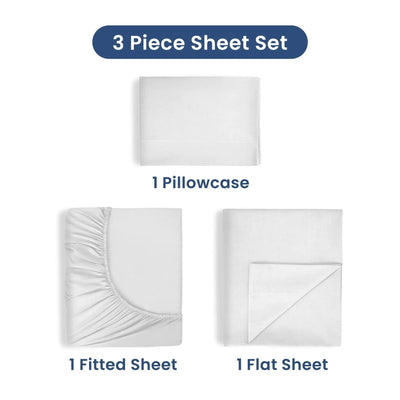 Martex 225 Thread Count Soft Wrinkle Resistant Sheet Set
