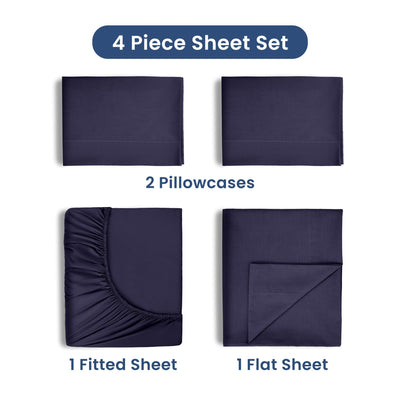 Martex 225 Thread Count Soft Wrinkle Resistant Sheet Set