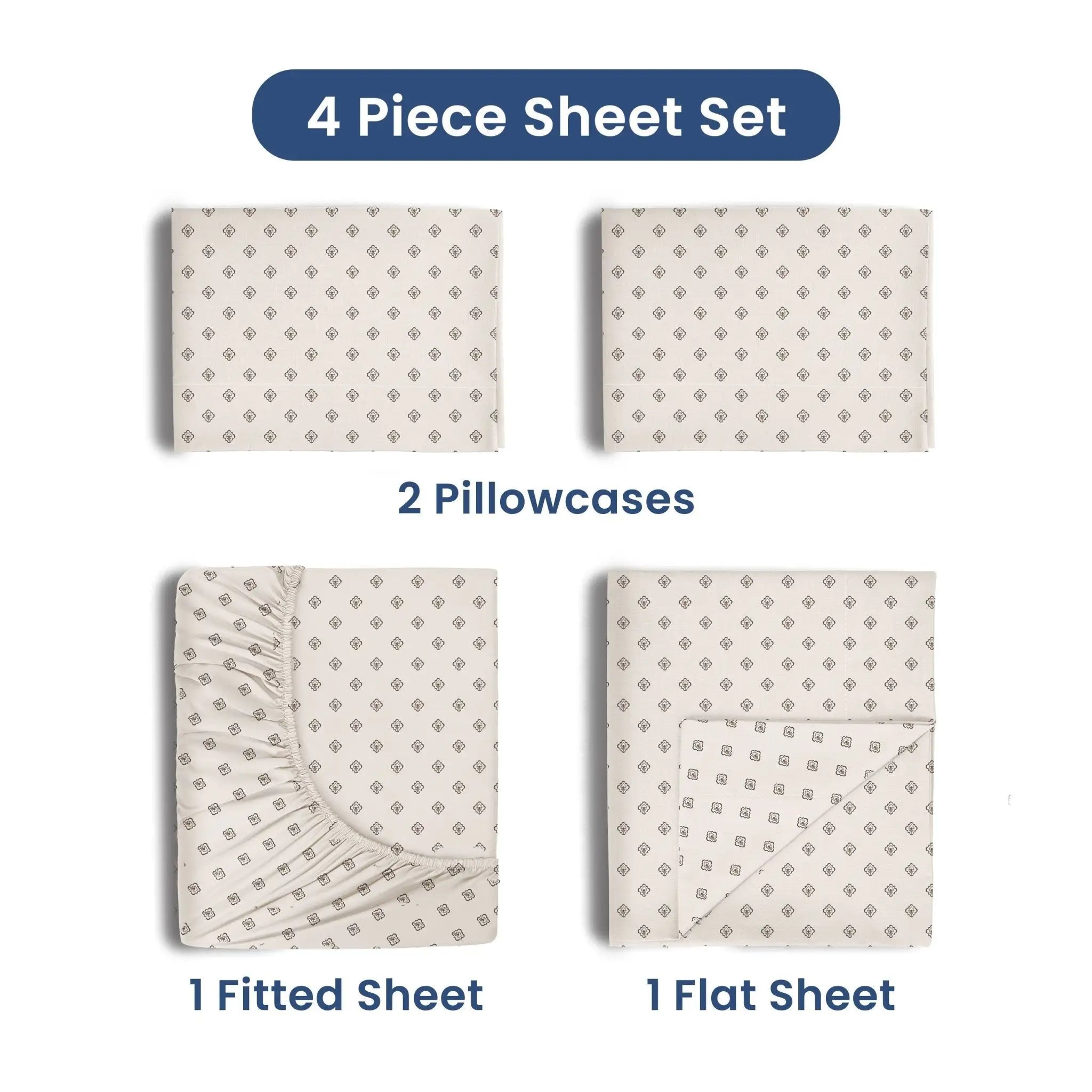 4-piece sheet set with two pillowcases, a fitted sheet, and a flat sheet on a white background.
