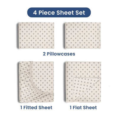 Martex 225 Thread Count Soft Wrinkle Resistant Sheet Set