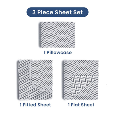 Martex 225 Thread Count Soft Wrinkle Resistant Sheet Set
