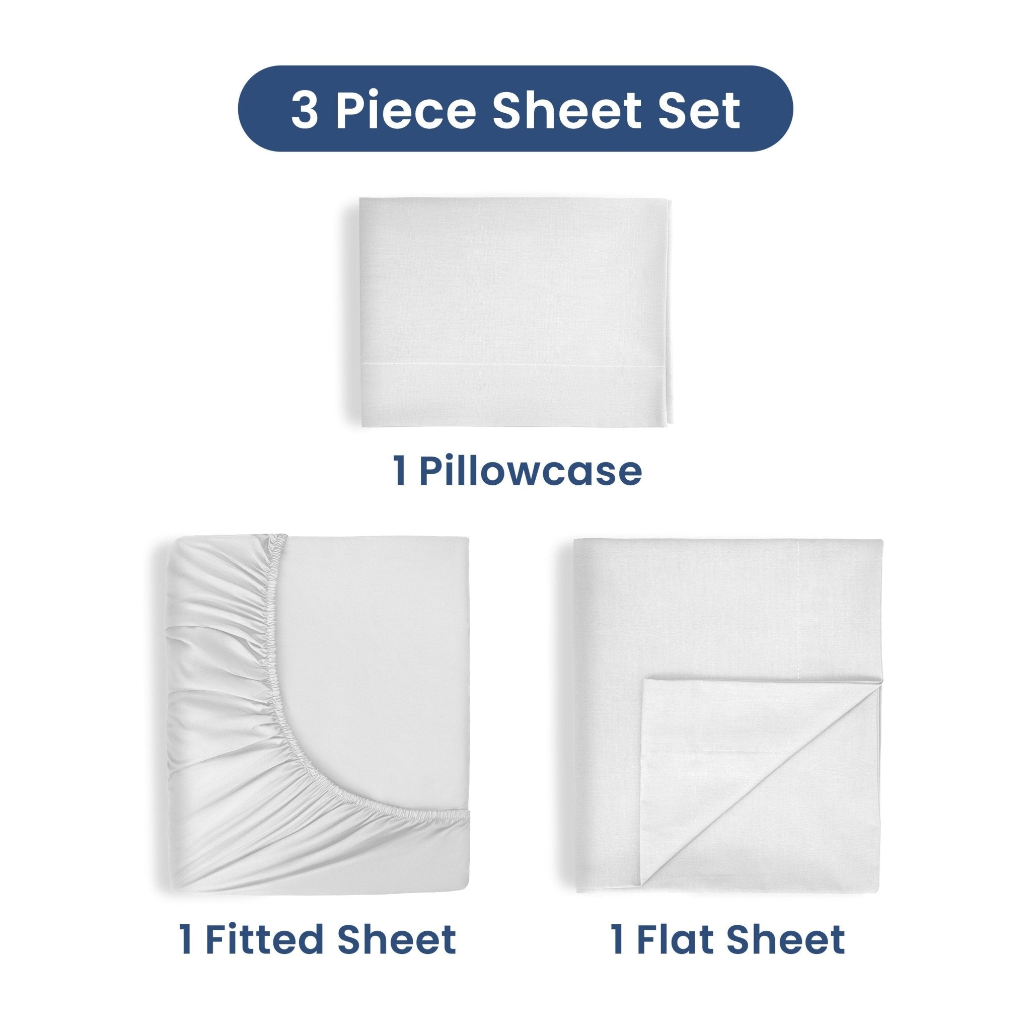 Martex 225 Thread Count Soft Wrinkle Resistant Sheet Set