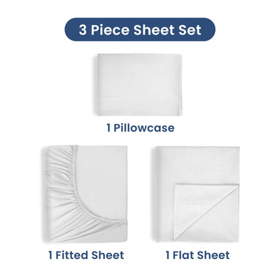Martex 225 Thread Count Soft Wrinkle Resistant Sheet Set