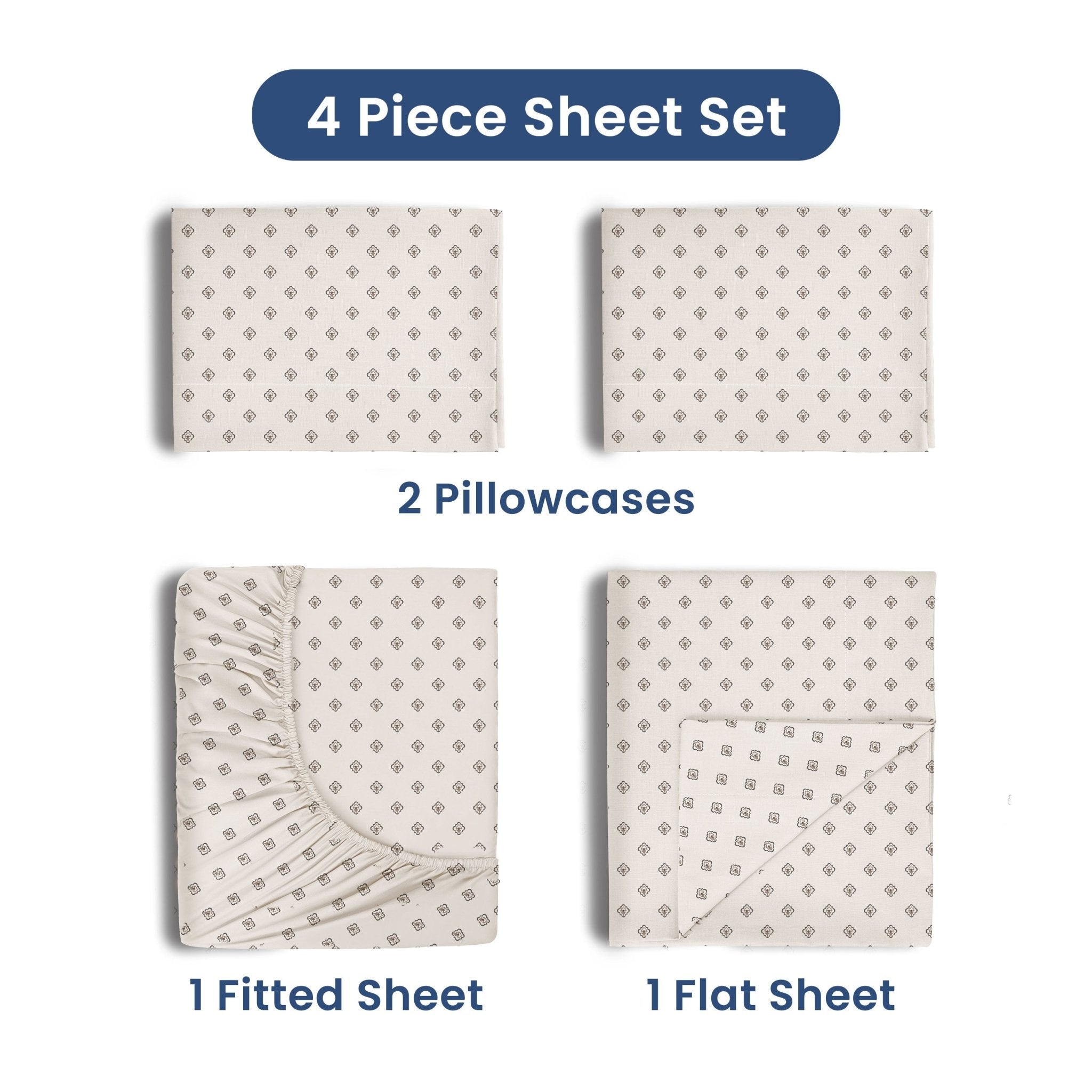 Martex 225 Thread Count Soft Wrinkle Resistant Sheet Set