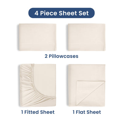 Martex 225 Thread Count Soft Wrinkle Resistant Sheet Set