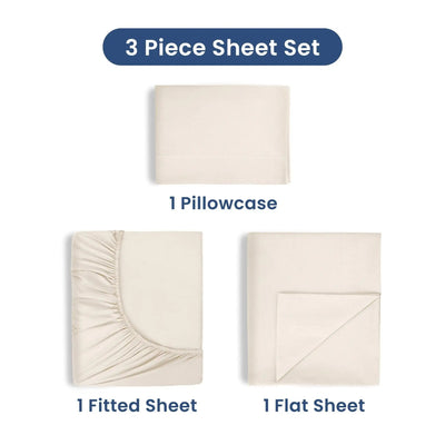 Martex 225 Thread Count Soft Wrinkle Resistant Sheet Set