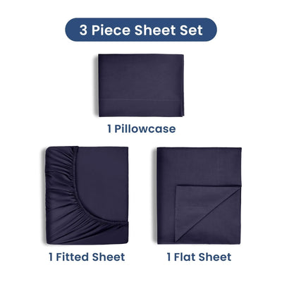 Martex 225 Thread Count Soft Wrinkle Resistant Sheet Set