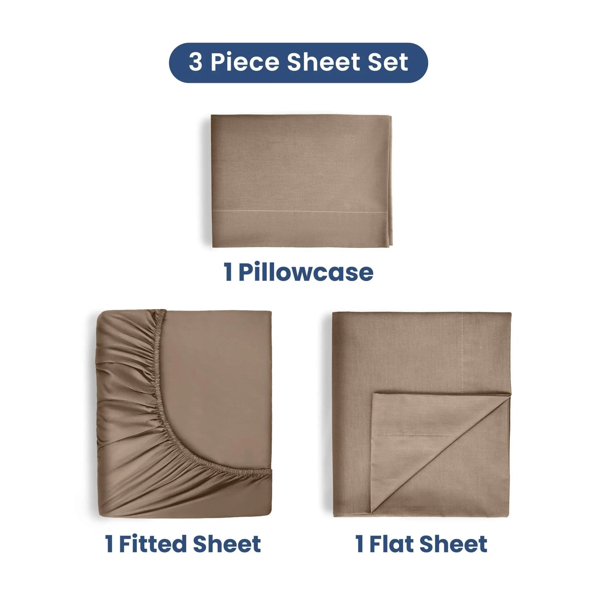 A 3-piece sheet set in a warm taupe-brown color, shown as three folded components: one pillowcase, one fitted sheet, and one flat sheet, with text labels on a white background.