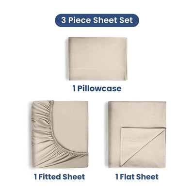 A 3-piece sheet set shown on a white background with text labels: 1 Pillowcase, 1 Fitted Sheet, and 1 Flat Sheet. The sheets are an ivory color.