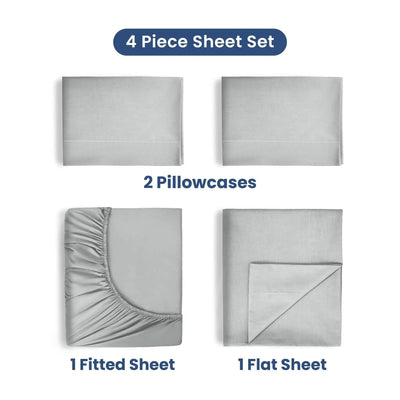 4-piece sheet set with two pillowcases, a fitted sheet, and a flat sheet on a white background.