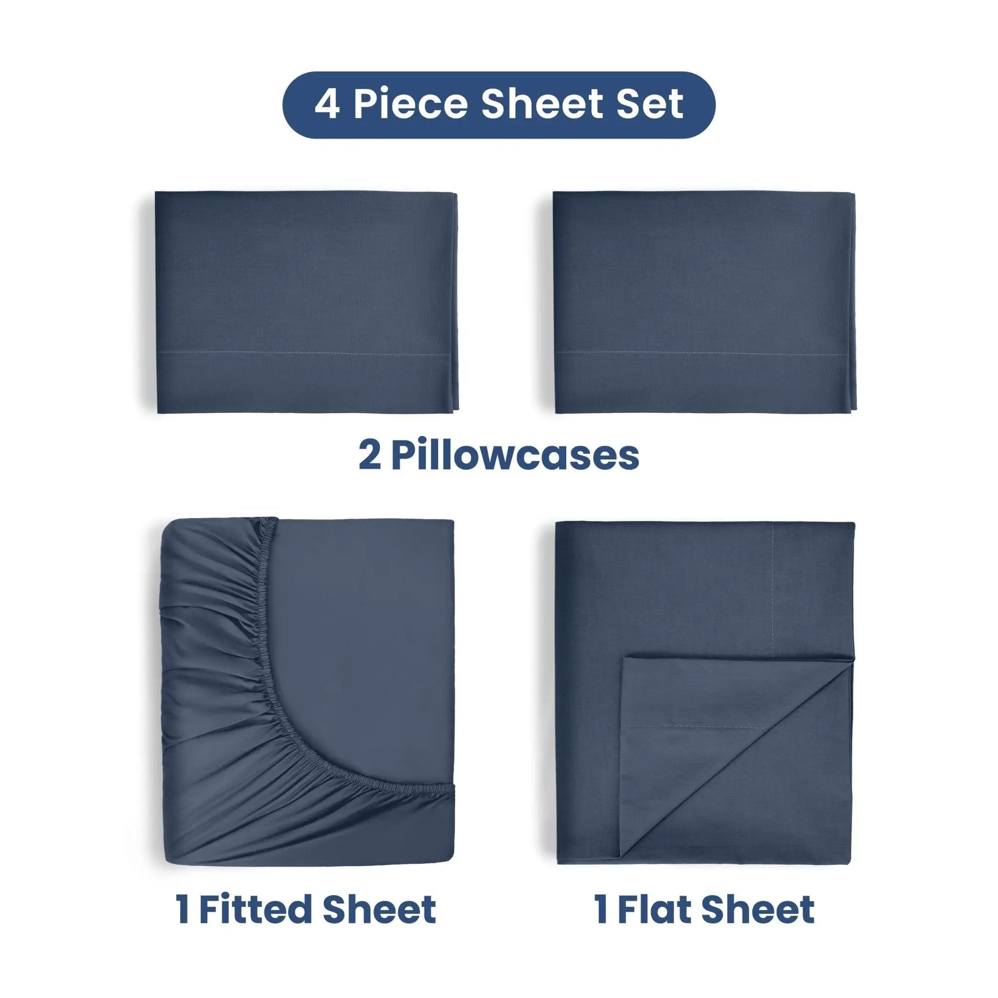 4-piece navy blue sheet set with two pillowcases, a fitted sheet, and a flat sheet on a white background.