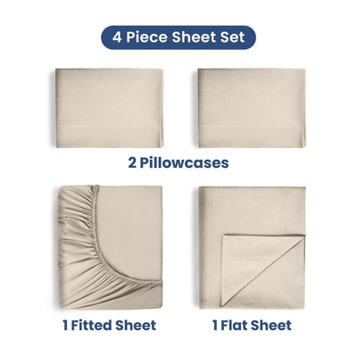 A 4-piece sheet set shown on a white background with text labels: 2 pillowcases and 1 fitted sheet plus 1 flat sheet. The sheets are ivory color.