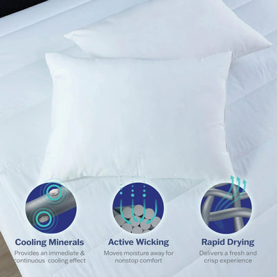 White bed pillow stacked on a white bed, with three circular feature callouts at the bottom highlighting cooling minerals, active wicking, and rapid drying.