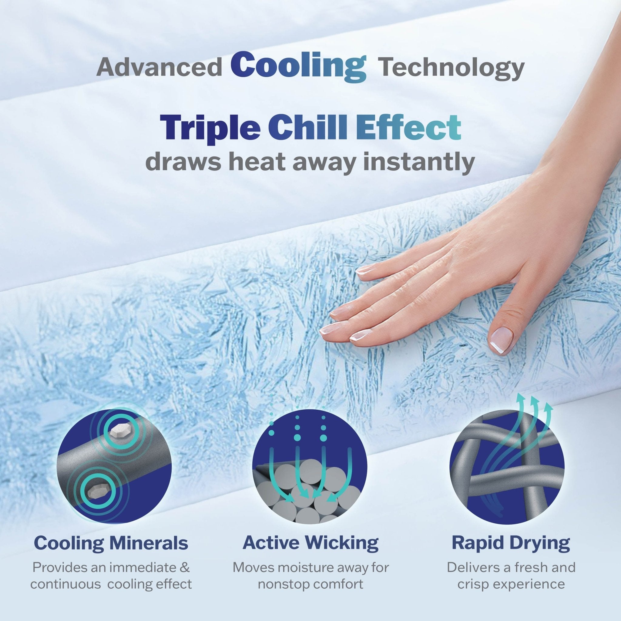 Martex Brrr Cooling Breathable White Mattress Pad