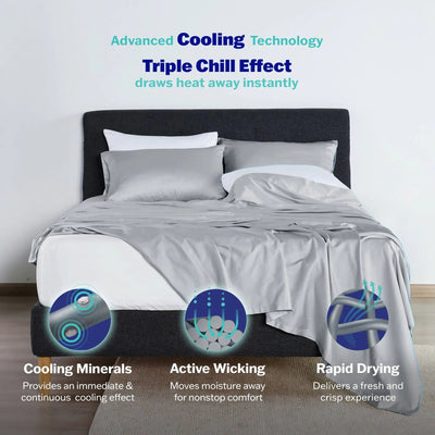 A bed dressed in light gray bedding with light grey pillowcases, shown in a bedroom setting with text about cooling technology and three circular feature icons at the bottom.