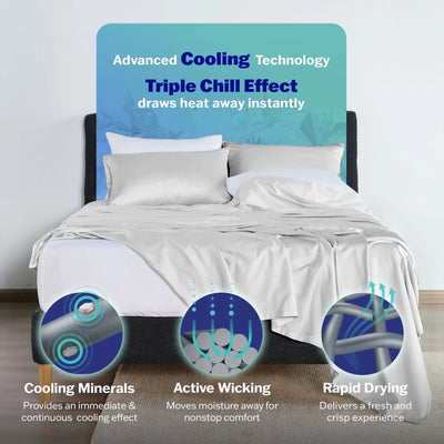 Bed with cooling technology features and text on a white background
