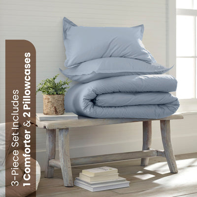 Blue comforter set on a wooden bench in a bright room with a text of product components.