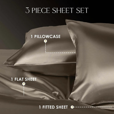Gold satin sheet set with labeled components on a dark background