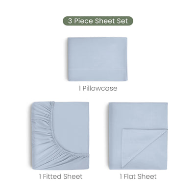 Martex Restore 300 Thread Count Tencel Blend Sheet Set