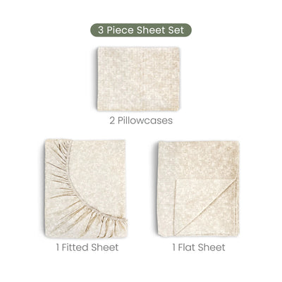 A 3-piece linen sheet set shown on a white background, including one fitted sheet with ruffled edges, one flat sheet, and two pillowcases. Text labels identify each component.