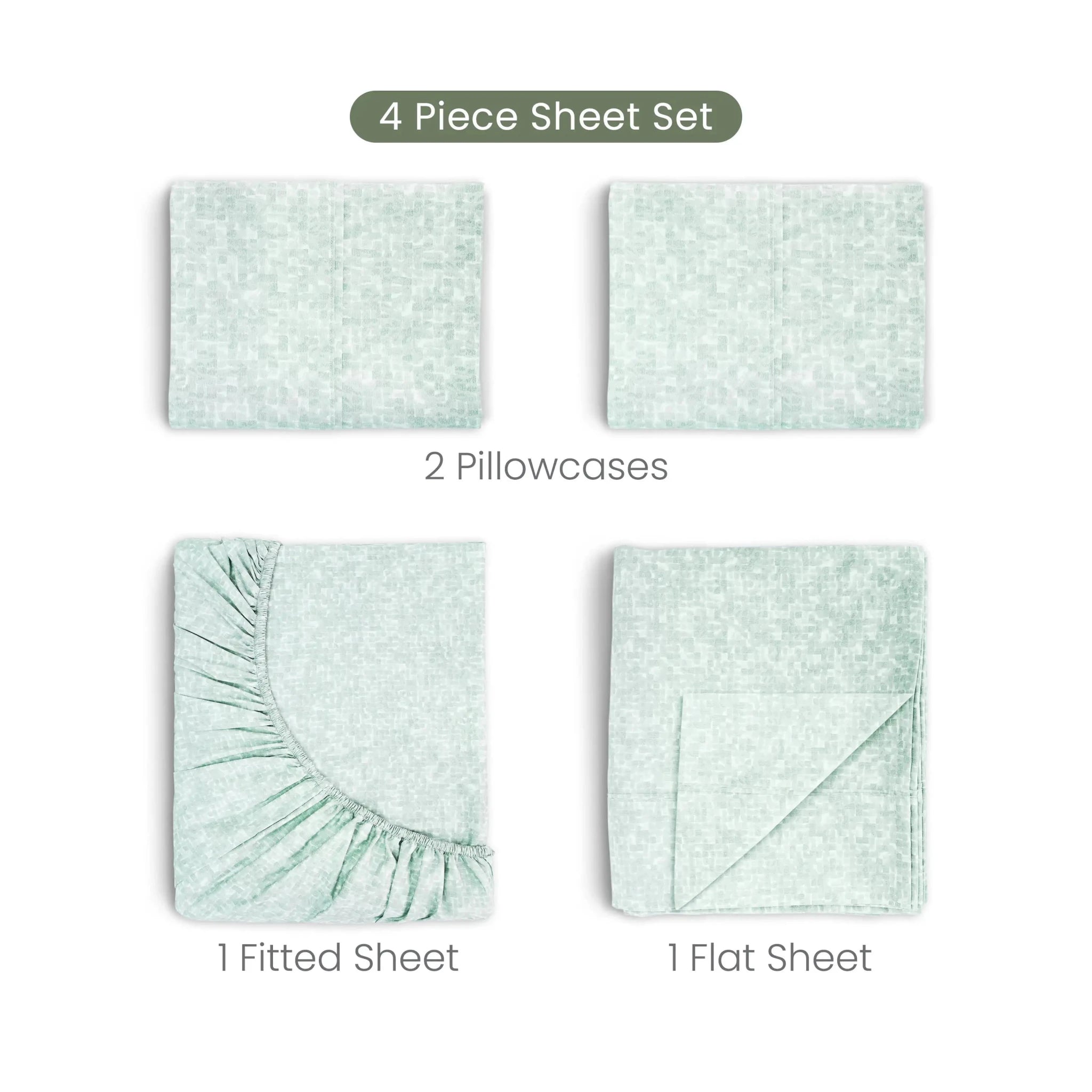 A 4-piece sheet set in a pale mint green color, shown with labeled callouts for 2 pillowcases, 1 fitted sheet, and 1 flat sheet on a white background.
