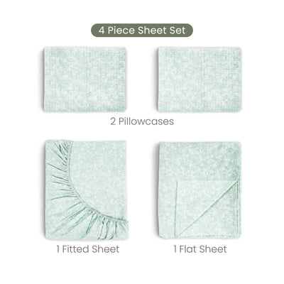 A 4-piece sheet set in a pale mint green color, shown with labeled callouts for 2 pillowcases, 1 fitted sheet, and 1 flat sheet on a white background.