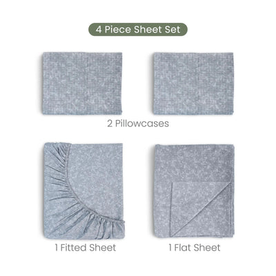 A 4-piece sheet set shown on a white background with labels indicating 2 pillowcases and 1 fitted sheet plus 1 flat sheet. The sheets are light heather gray with a textured fabric.