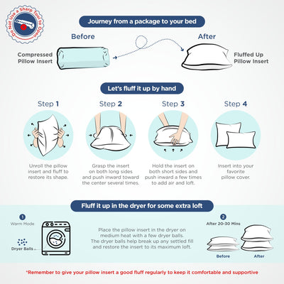 Martex Sweet Dreams Twin Pack Bed Pillow
