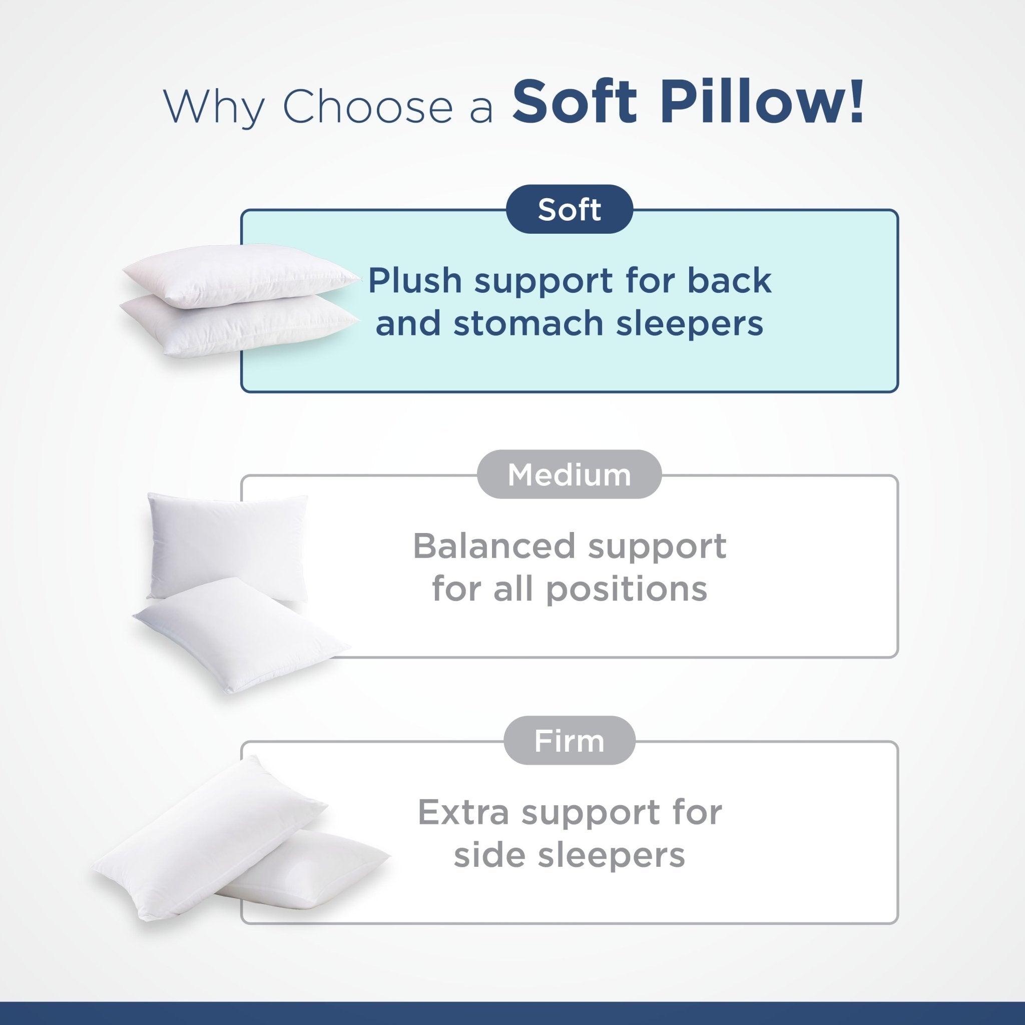 Martex Sweet Dreams Twin Pack Bed Pillow