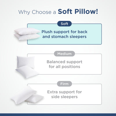 Martex Sweet Dreams Twin Pack Bed Pillow