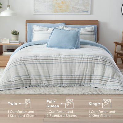 Blue and white striped comforter set on a bed with product components below.
