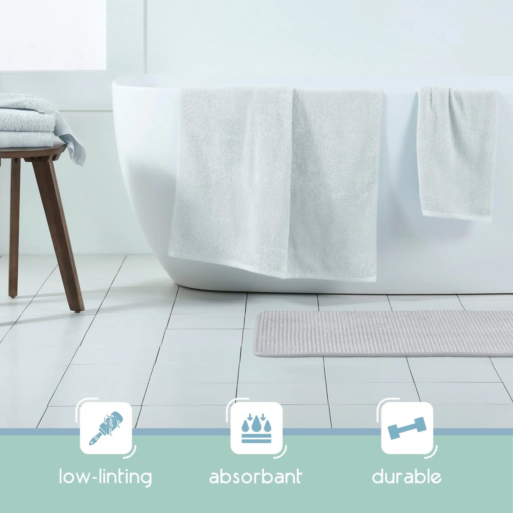 A white bathtub in a bright bathroom setting with three white towels draped over the tub edge and a light grey bath rug on the floor. Three feature icons at the bottom read low-linting, absorbent, and durable.