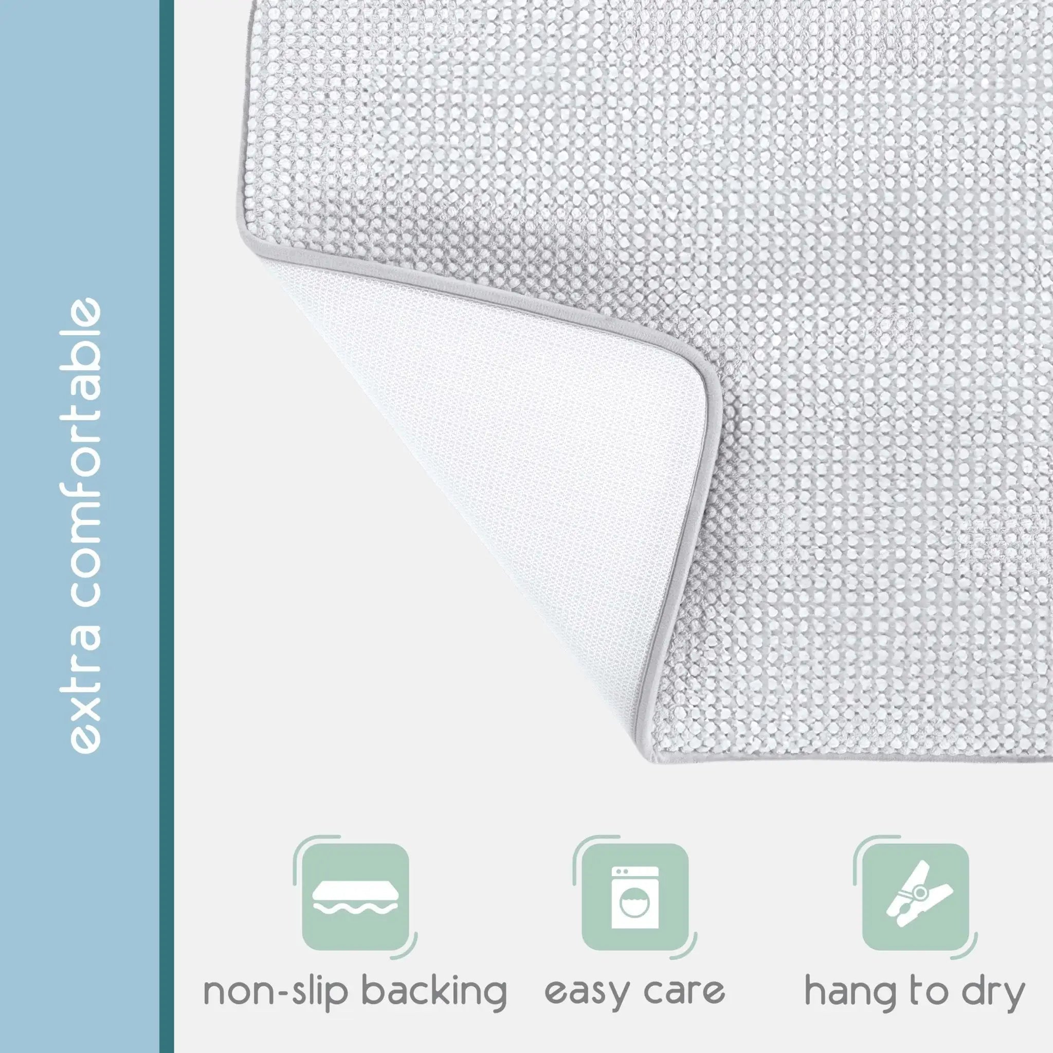 A close-up of a light gray textured tub mat with a folded corner showing a white backing, on a white background with a blue vertical sidebar. Text and icons read 'extra comfortable', 'non-slip backing', 'easy care', and 'hang to dry'.