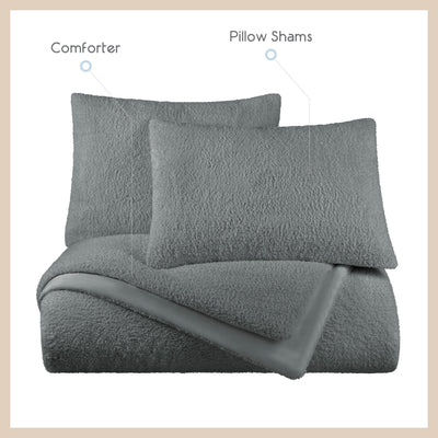 Gray comforter set with two pillow shams on a white background