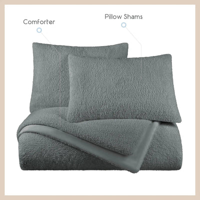 Gray comforter set with two pillow shams on a white background