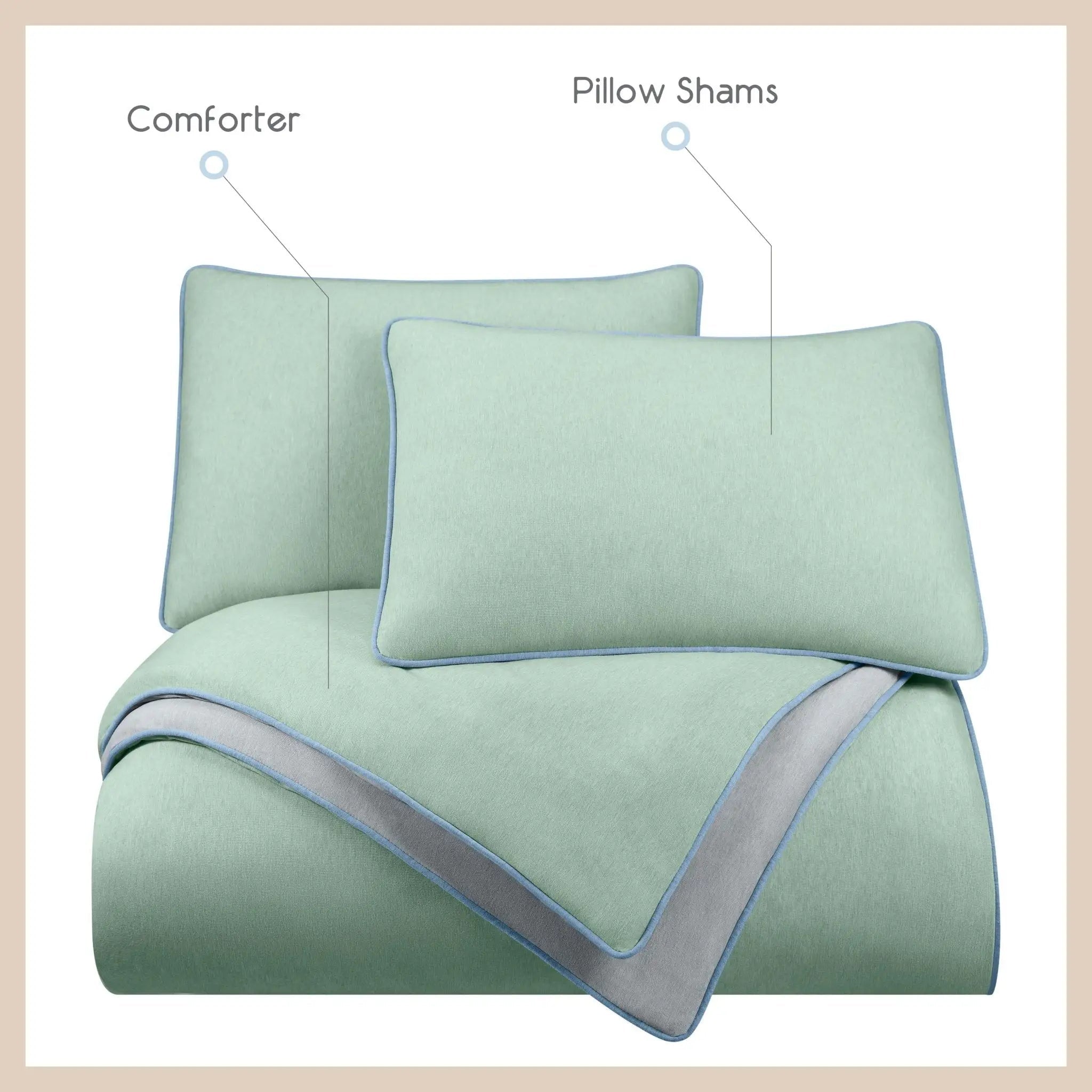 Set of green bedding with blue accents labeled 'Comforter' and 'Pillow Shams'.