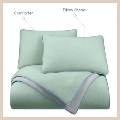 Set of green bedding with blue accents labeled 'Comforter' and 'Pillow Shams'.