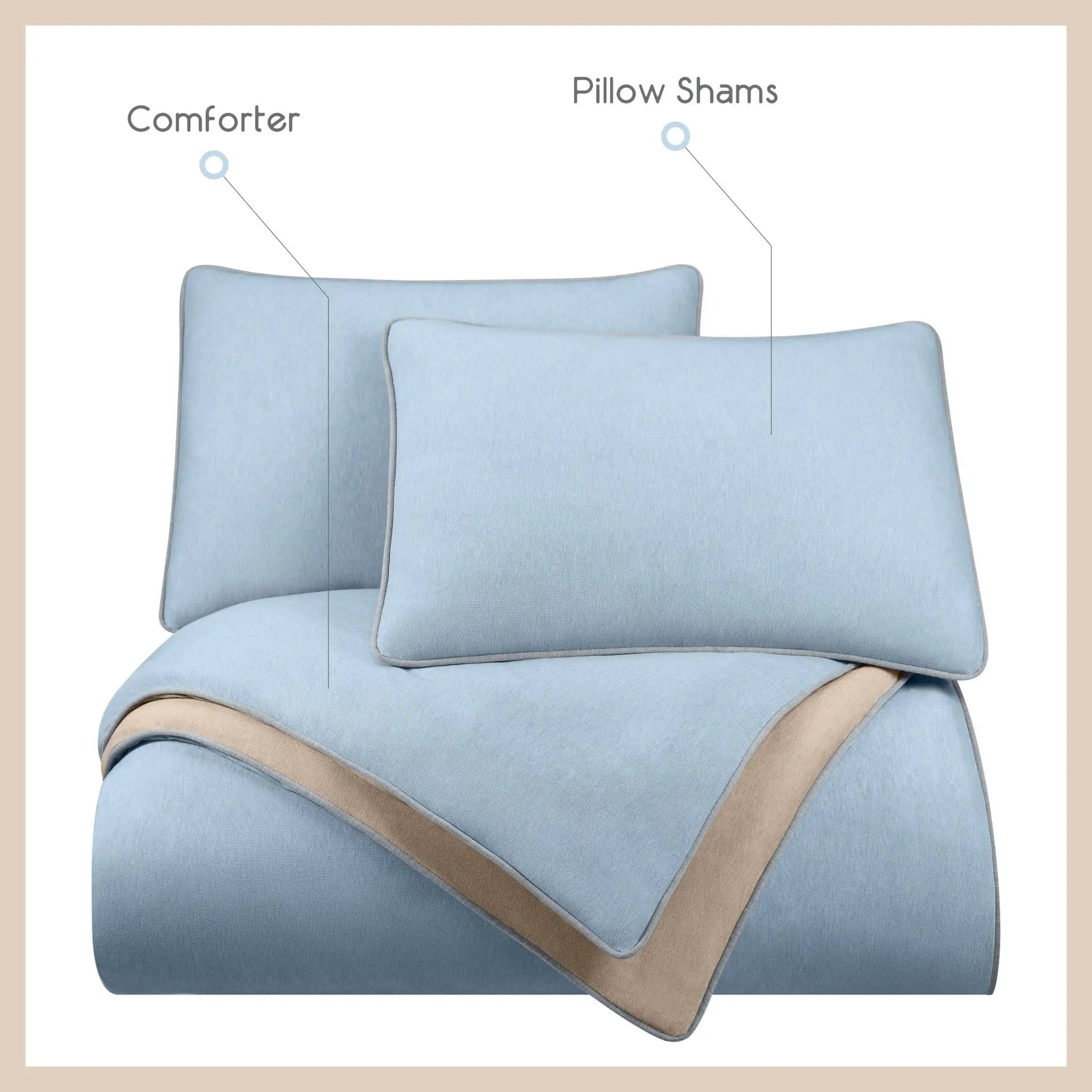 Light blue bedding set with a comforter and two pillow shams, shown on a white background with beige border and text labels pointing to the comforter and pillow shams.