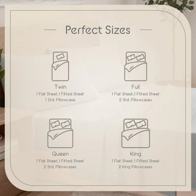 A size guide graphic titled 'Perfect Sizes' showing four bed layout options: Twin, Full, Queen, and King, each with simple line drawings of a bed and bedding plus text specifying flat sheet and pillowcase counts.